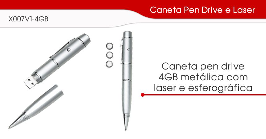 Categoria de Brindes Canetas